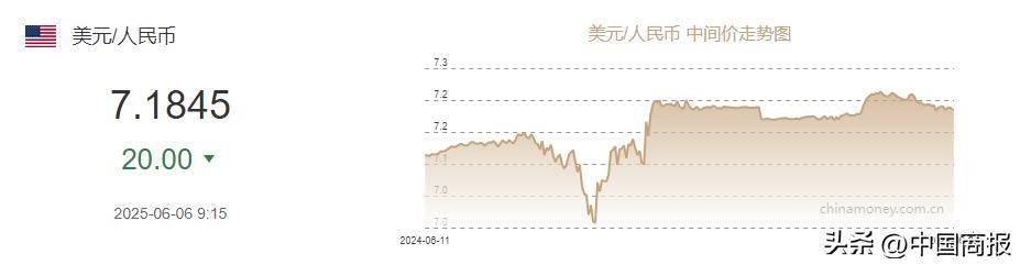 专家称加密市场将在年底冲破18.99美元，引发引发关注